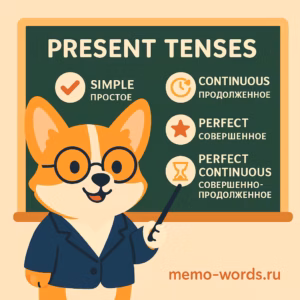Present Tenses — Simple, Continuous, Perfect и Perfect Continuous, корги-учитель у доски